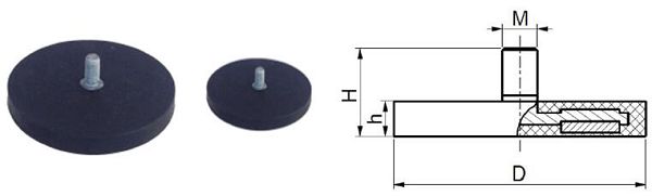 External thread pot Rubber Coated Magnets